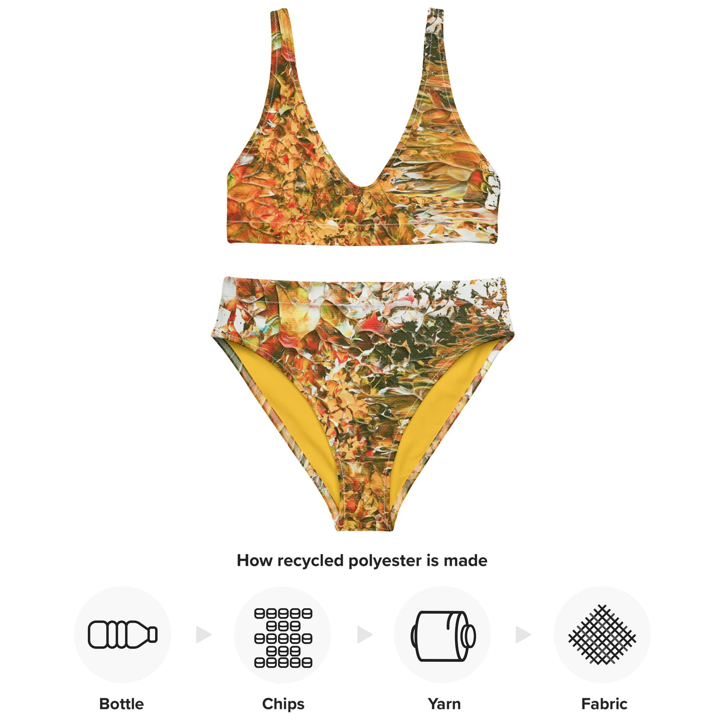 Earth - Recycled high-waisted bikini