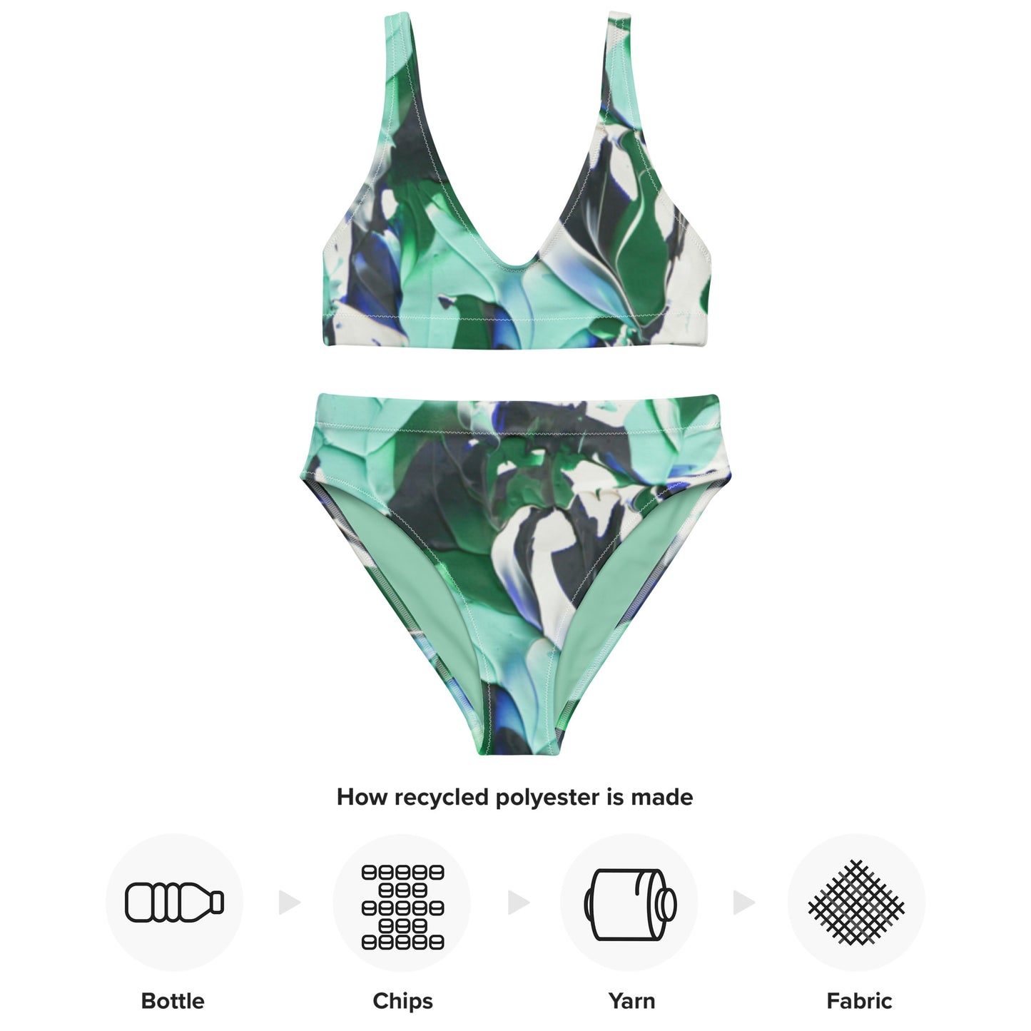 The Kiss - Recycled high-waisted bikini