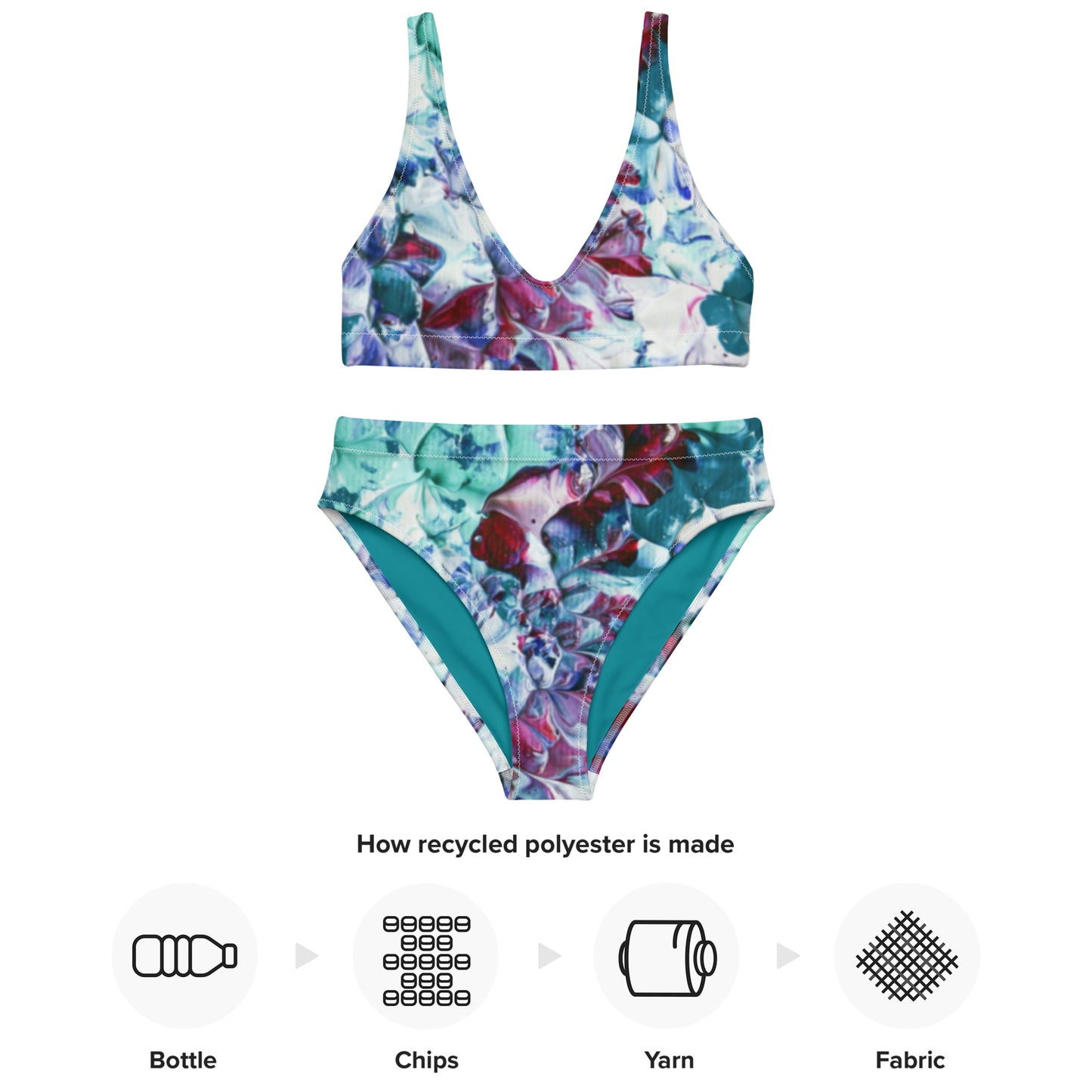 Lily Pads - Recycled high-waisted bikini