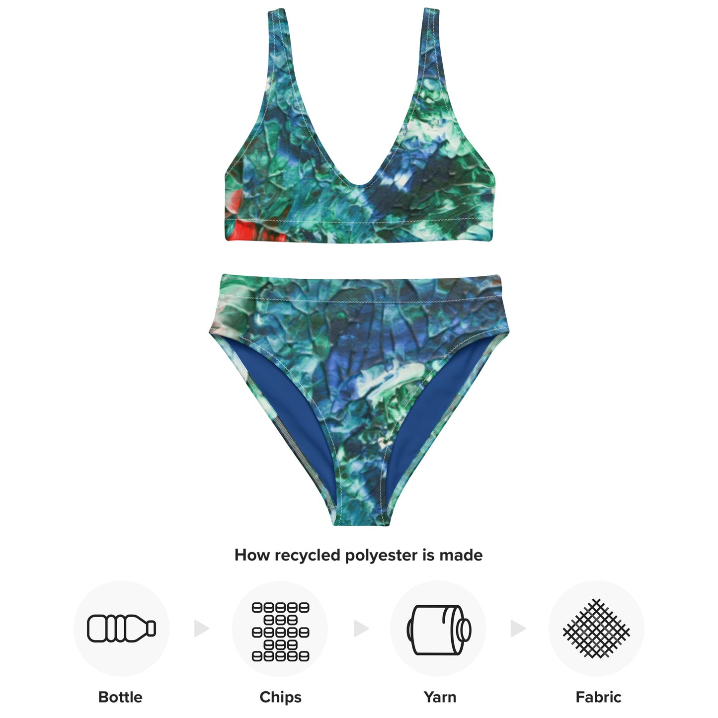 Water - Recycled high-waisted bikini
