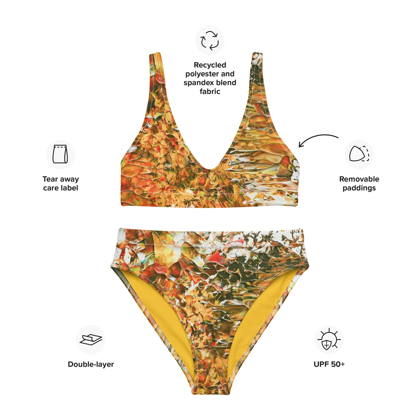 Earth - Recycled high-waisted bikini