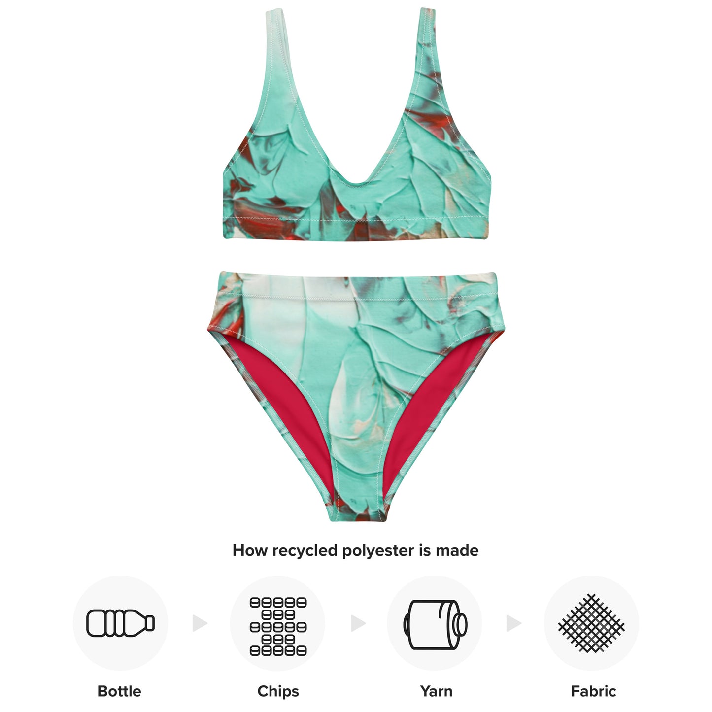 Tiffany - Recycled high-waisted bikini